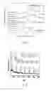 Fig. 08 - Ladder polymers with intrinsic microporosity and process for production thereof