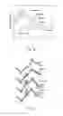 Fig. 13 - Ladder polymers with intrinsic microporosity and process for production thereof