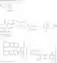 Fig. 22 - Ladder polymers with intrinsic microporosity and process for production thereof