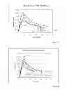 Fig. 23 - MOULDING OF PLASTIC PARTICULATE MATTER