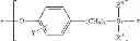Fig. 07 - Reinforced poly(phenylene ether)-polysiloxane block copolymer composition, and article comprising same
