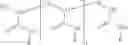 Fig. 07 - Polymers useful as demulsifiers and clarifiers
