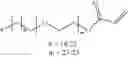 Fig. 09 - Thickening vinyl copolymers