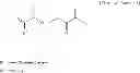 Fig. 02 - (METH) ACRYLATE RESIN COMPOSITION AND CURED PRODUCT OF SAME