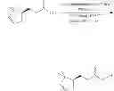 Fig. 22 - Selective hydrogenation of aldehyde with ru/bidentate ligands complexes