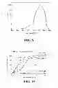 Fig. 06 - Halogenated compounds for Photodynamic therapy
