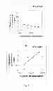 Fig. 04 - Use of renewable oil in hydrotreatment process