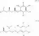 Fig. 08 - METHOD OF MAKING 1-(ACYLOXY)-ALKYL CARBAMATE COMPOUNDS