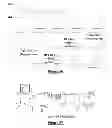 Fig. 24 - Methods for providing bond activation catalysts and related catalysts, systems, and methods