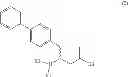 Fig. 255 - Processes for producing NEP inhibitors or prodrugs thereof