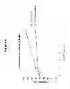 Fig. 07 - Natural oil based gels, applications and methods of preparation