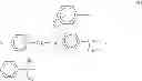Fig. 06 - Emulsifying agent for emulsion polymerization