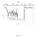 Fig. 07 - Methods and systems for determining a probe-off condition in a medical device
