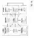 Fig. 09 - Device for enabling patient self testing and treatment self- administration and system using the device for managing the patient's health care