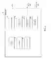 Fig. 04 - Evaluation of the quality of electrode contact with a skin surface