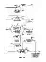 Fig. 12 - Evaluation of the quality of electrode contact with a skin surface