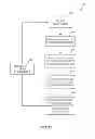 Fig. 13 - Evaluation of the quality of electrode contact with a skin surface