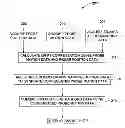 Fig. 01 - Ultrasound imaging system and method for drift compensation