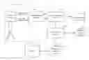 Fig. 01 - SYSTEM AND METHOD FOR HEALTH EVALUATION