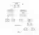 Fig. 02 - Systems and methods for the adaptive diagnosis of heart failure