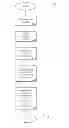 Fig. 05 - WIRELESS TRANSMISSION OF TEMPERATURE DATA