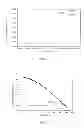 Fig. 03 - Temperature Measurement System and Method