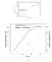 Fig. 04 - Temperature Measurement System and Method