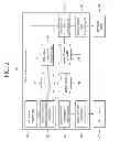 Fig. 04 - POSTURE TRAINING SYSTEM AND CONTROL METHOD THEREOF