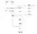 Fig. 11 - Method and apparatus for closed-loop control of nerve activation