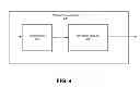 Fig. 03 - Iontophoretic system for transdermal delivery of active agents for therapeutic and medicinal purposes