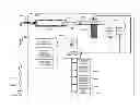 Fig. 01 - Infusion pump apparatus, method and system