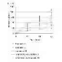 Fig. 06 - PERCUTANEOUSLY ABSORBABLE PREPARATION CONTAINING FENTANYL AND HOMOLOGUE THEREOF