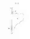 Fig. 08 - Absorbent article