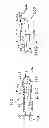 Fig. 07 - METHOD OF BACKFLOW REDUCTION DURING MATERIAL DELIVERY THROUGH A NEEDLE INTO TISSUE