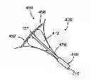 Fig. 01 - Apparatus and methods for accessing the lymphatic system