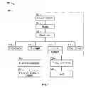 Fig. 02 - Patient-specific numerically controlled instrument