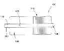 Fig. 01 - Balloon Catheter and Method of Use Thereof