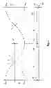 Fig. 06 - Ultrasonic surgical instruments