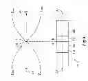 Fig. 07 - Ultrasonic surgical instruments