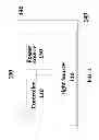 Fig. 02 - Modulation of the Activity of Mitochondria in Brown Adipose Tissue By Photobiomodulation for the Treatment of Obesity