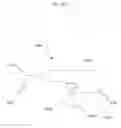 Fig. 37 - Anatomically guided instrumentation for trochlear groove replacement