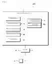 Fig. 02 - Instrument controlling device and instrument controlling method
