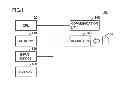 Fig. 02 - Bat selection device and bat selection method