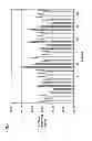 Fig. 07 - Bat selection device and bat selection method