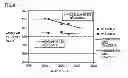 Fig. 08 - Bat selection device and bat selection method