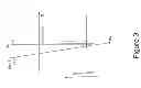 Fig. 04 - Coaching aid for golf