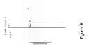 Fig. 11 - Coaching aid for golf