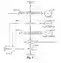 Fig. 05 - Method and system for designing and producing a user-defined toy construction element
