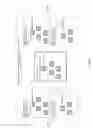 Fig. 04 - System and Method for Bill-of-Materials Low-Level Code Harmonization