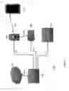 Fig. 02 - SYSTEMS, DEVICES, AND METHODS FOR ASSOCIATING DEVICES FOR BUILDING AUTOMATION AND ENERGY MANAGEMENT